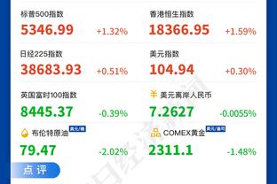 塔图姆：六连胜让我们产生了自满情绪 今天为此付出了代价