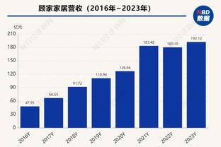 雷竞技怎么没app截图2