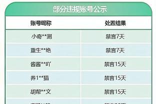 扎伊尔-威廉姆斯：莫兰特缺阵不是输球借口 我们就是投丢了一些球